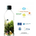 ION8 Butelka BPA Free 500ml Birds
